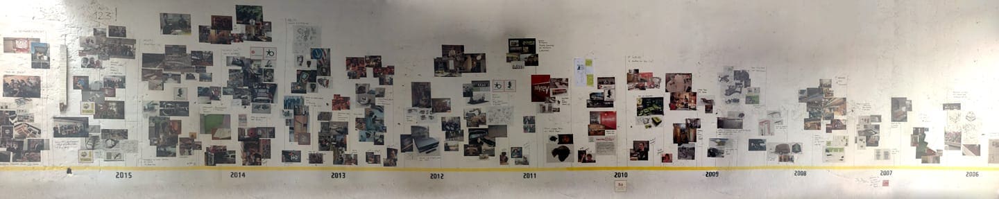 projets F+a à partir de 2005