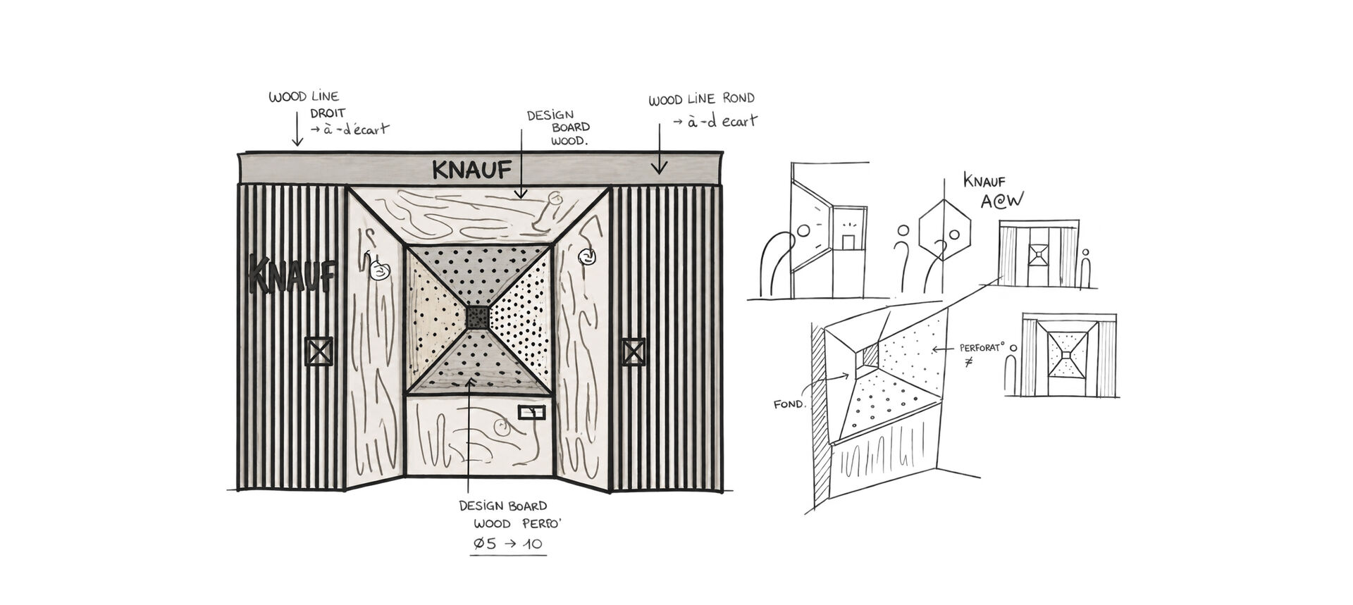 Croquis de conception du stand Knauf Designwood par l'agence Félix associés