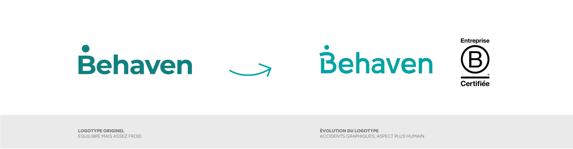 Évolution du logotype Behaven illustrant la refonte de son identité graphique et de son branding responsable