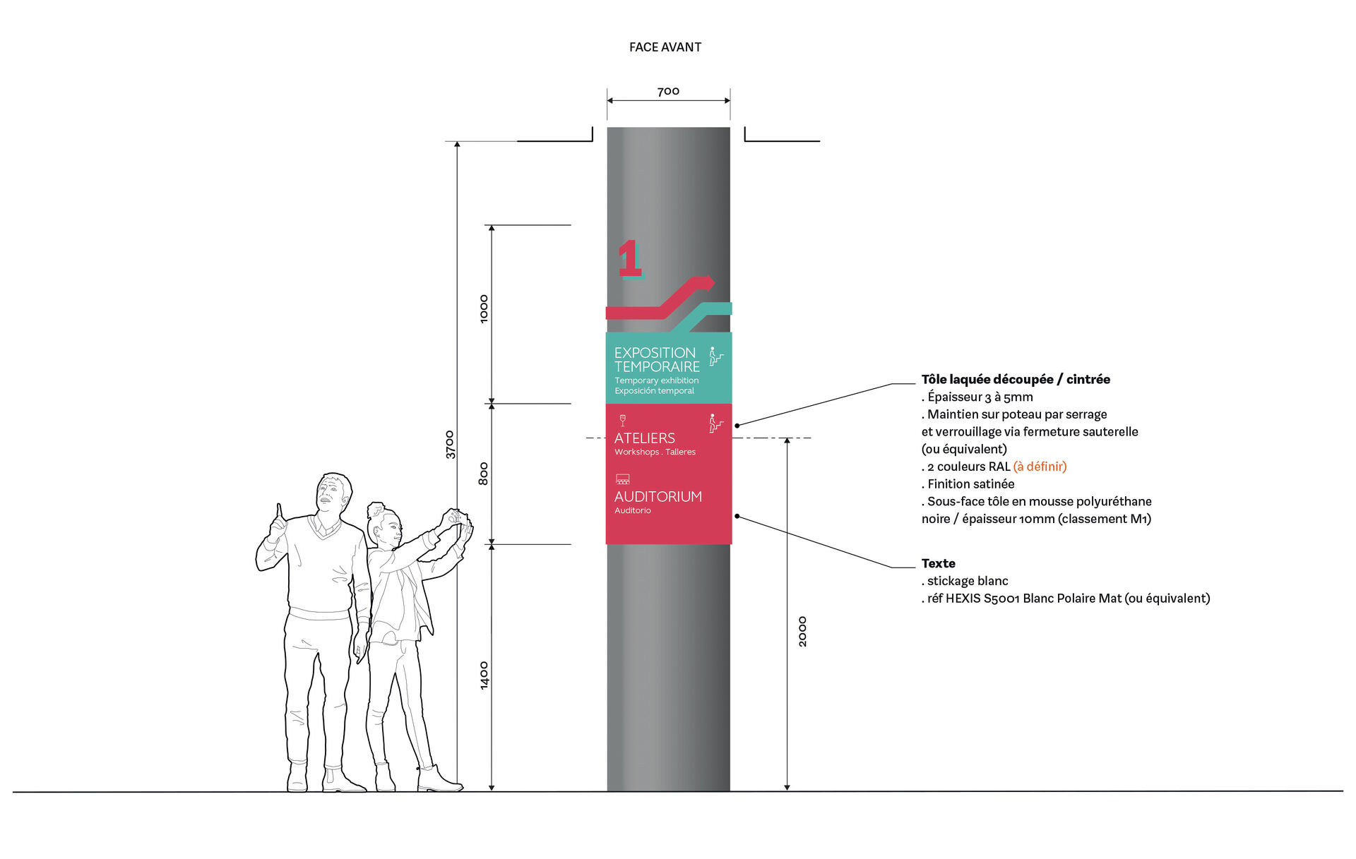 Plan de conception signalétique directionnelle Cité du Vin Bordeaux