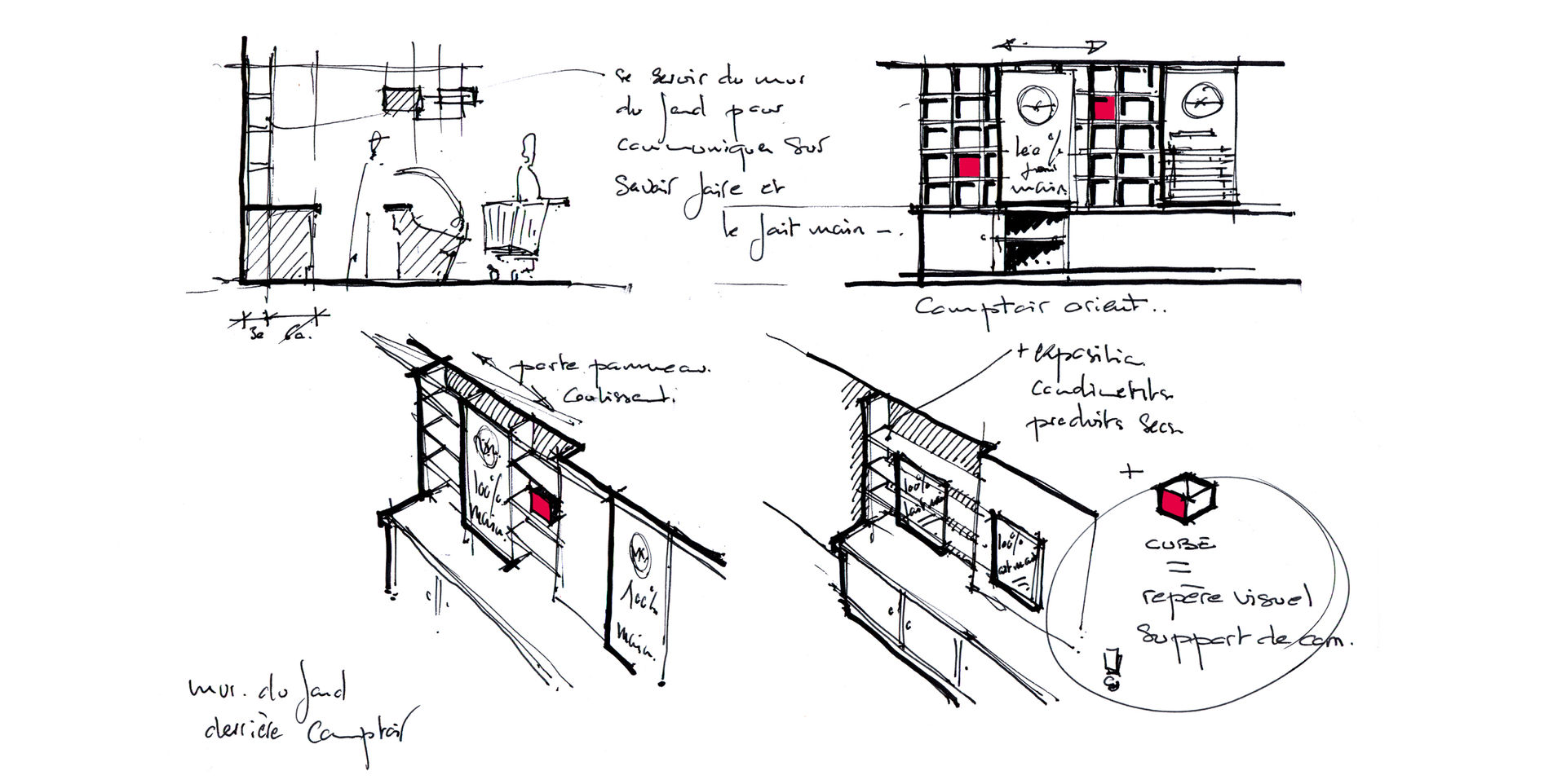 Design d'espace d'une surface commerciale (photo 3)