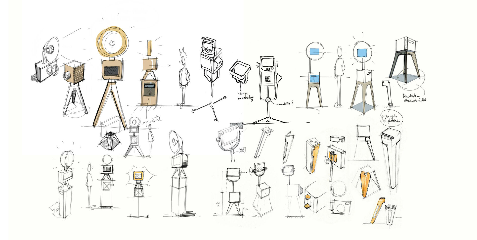Recherches et croquis de design industriel pour la conception du photobooth Josépho