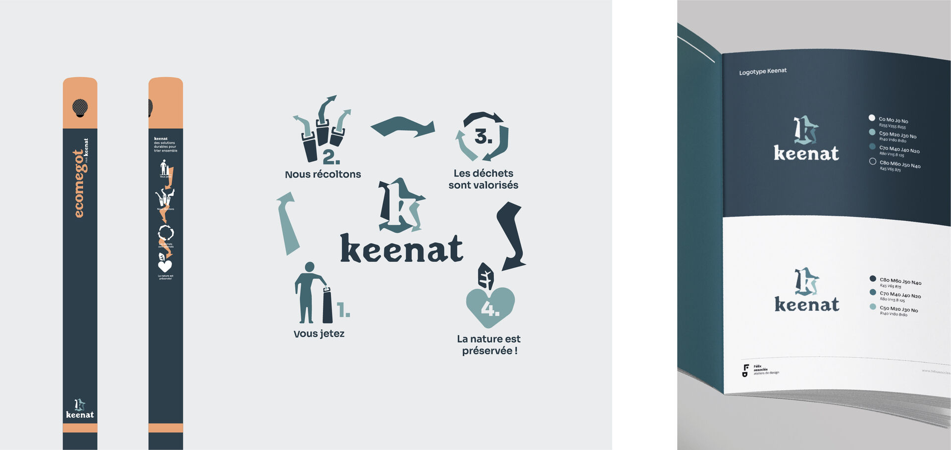 charte_graphique_logo_bordeaux_Keenat