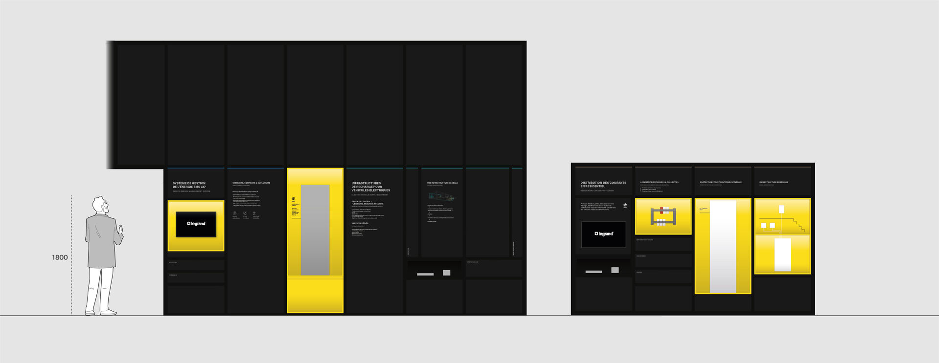 Conception d’un espace de marque Legrand par une agence de design française