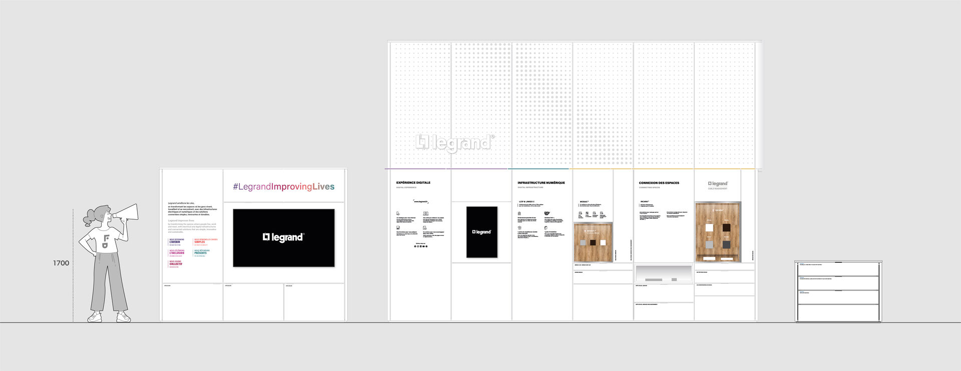 Conception d’une expérience utilisateur claire dans un espace de marque