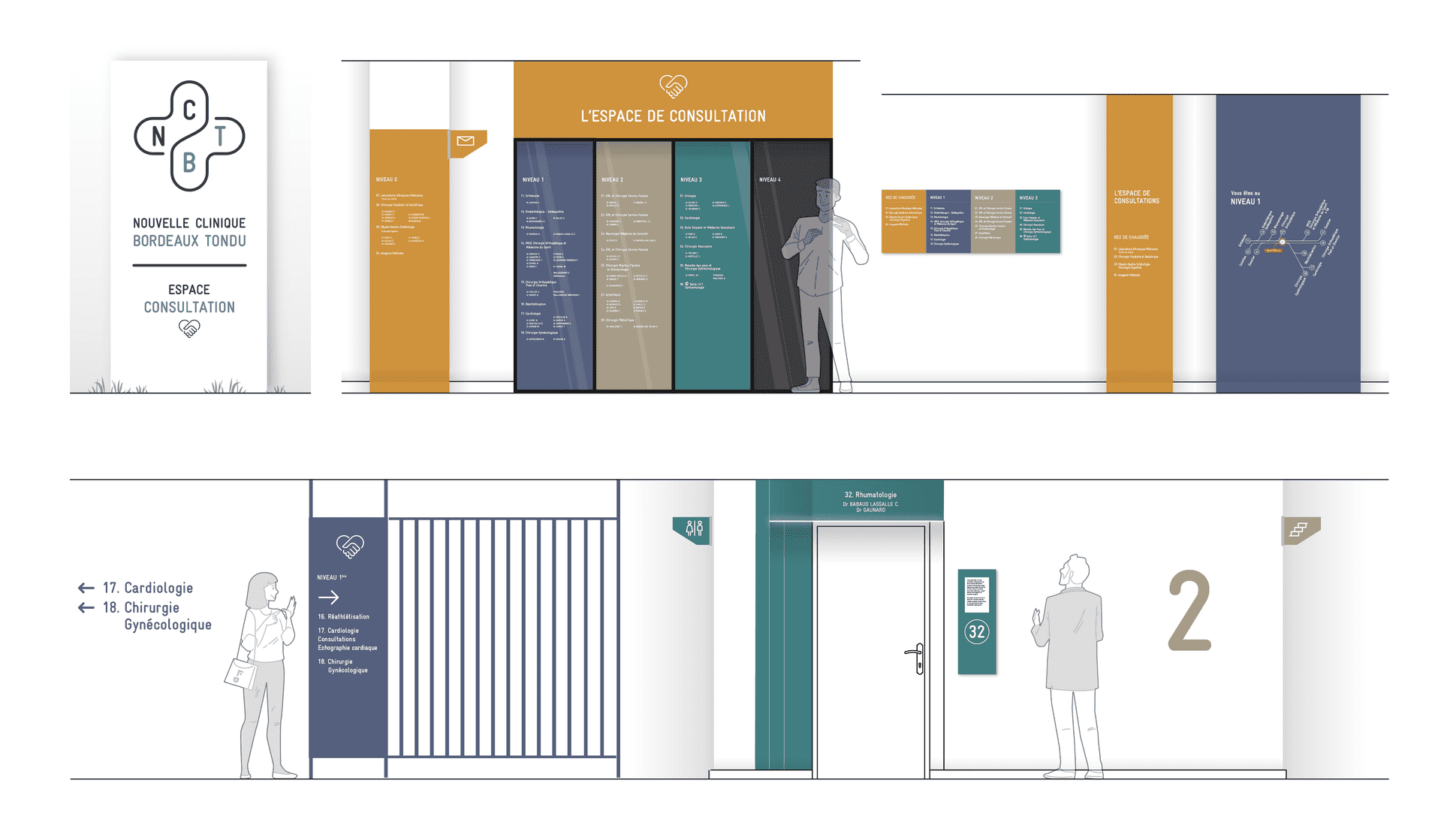 Concept global de signalétique pour l’espace consultation de la Nouvelle Clinique Bordeaux Tondu