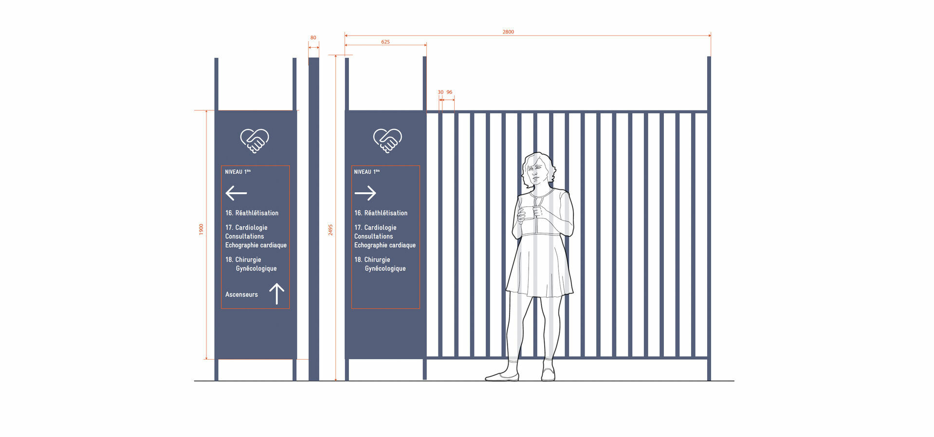 Signalisation d’étage 2 avec illustration architecturale intégrée dans la clinique