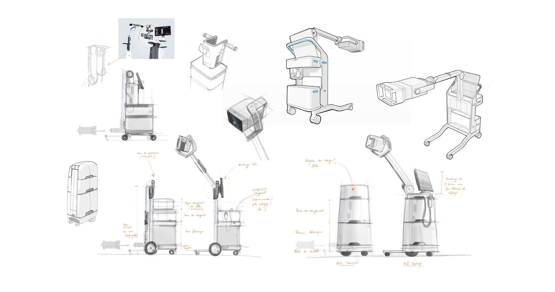 Esquisses de design industriel pour un dispositif d’imagerie médicale mobile développé pour la radiologie