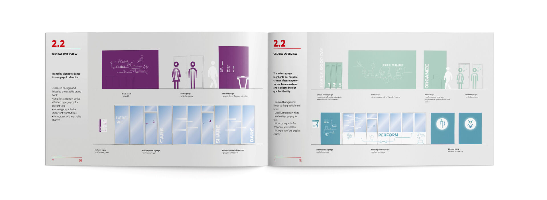 Brand Book d'aménagement pour Transdev (photo 11)