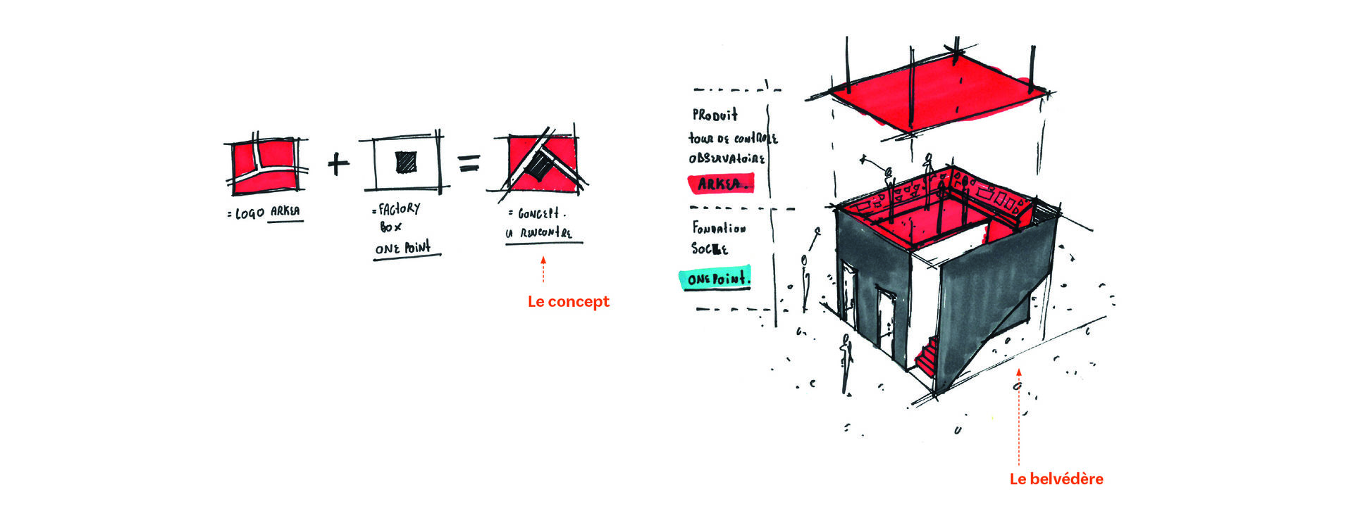 agencement de bureau bordeaux